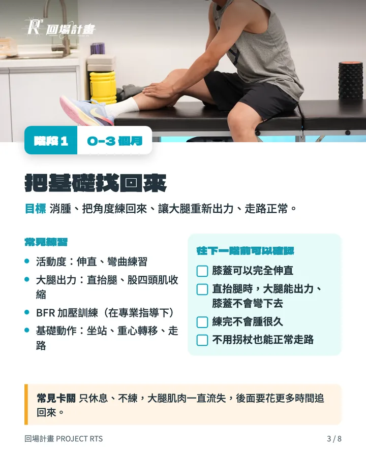 階段 1：把基礎找回來