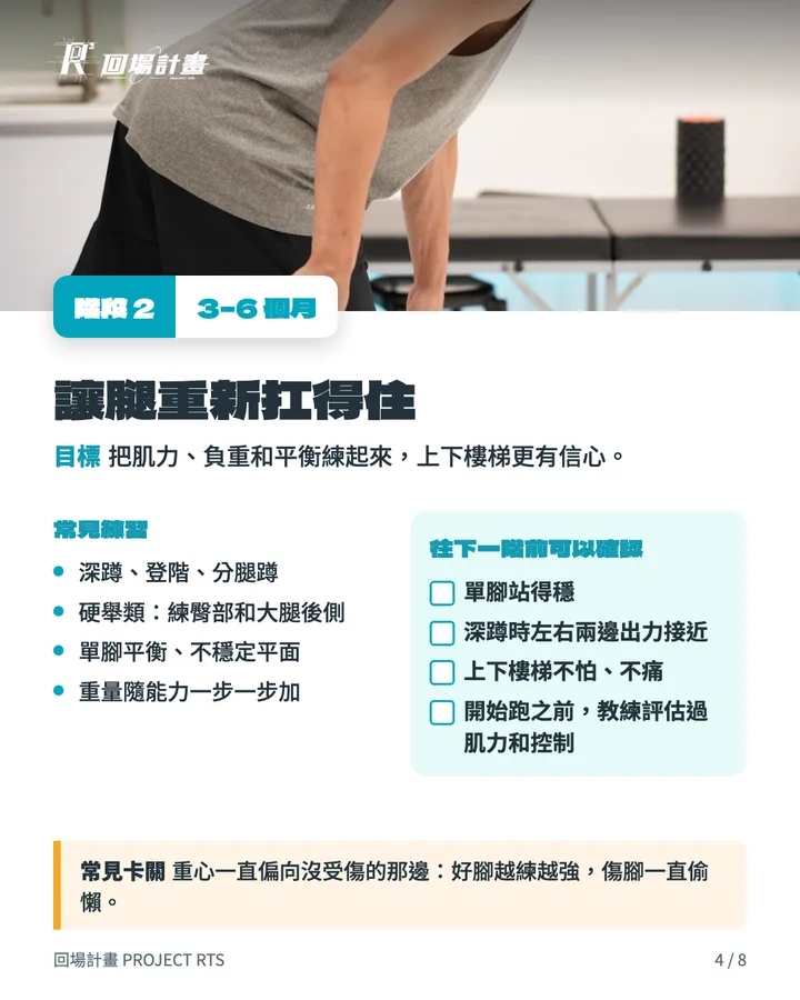 階段 2：讓腿重新扛住