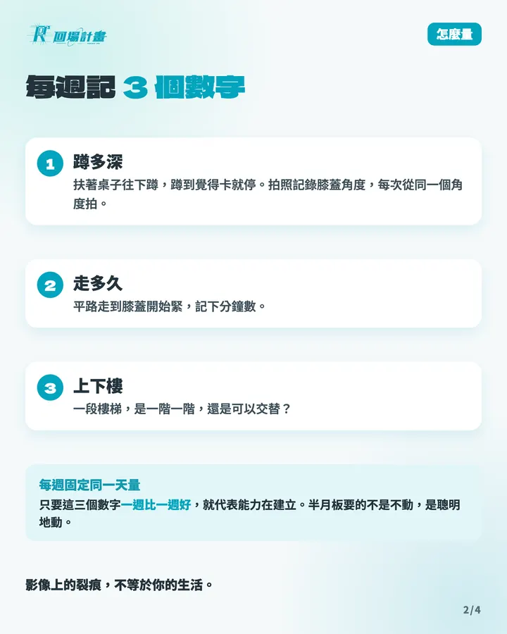 每週記 3 個數字:蹲多深、走多久、上下樓