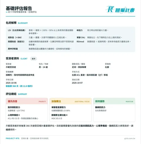 檢測報告示範頁：基礎評估報告